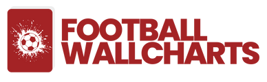 Football Wallcharts Logo
