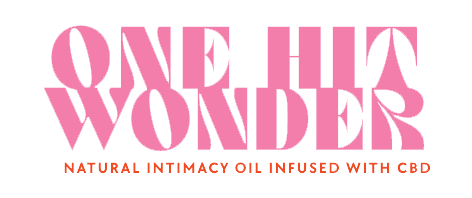 Onehitwonder.co Logo